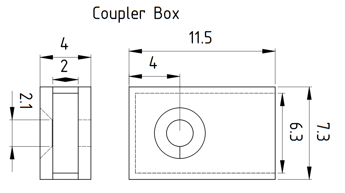 Coupler box dimensions